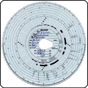 تاخوگراف (Tachograph)